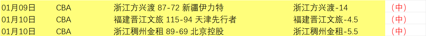 林诗栋,战胜陈垣宇,晋级亚洲杯,球速体育平台,球速体育官方网站,球速体育登录入口,球速体育app下载