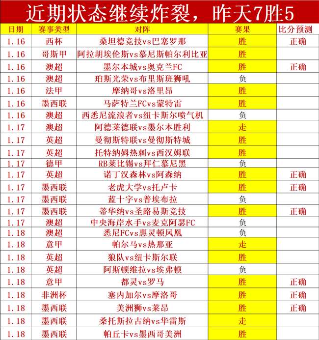 激战成势,太阳,对决独行侠,球速体育平台,球速体育官方网站,球速体育登录入口,球速体育app下载