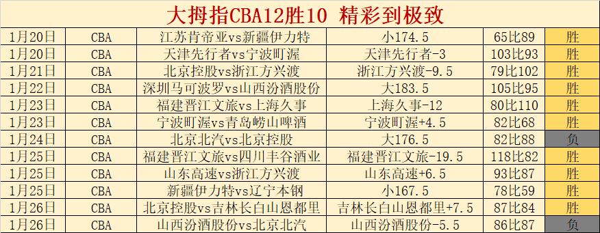 梅州客家主,场不敌山东,泰山,球速体育平台,球速体育官方网站,球速体育登录入口,球速体育app下载