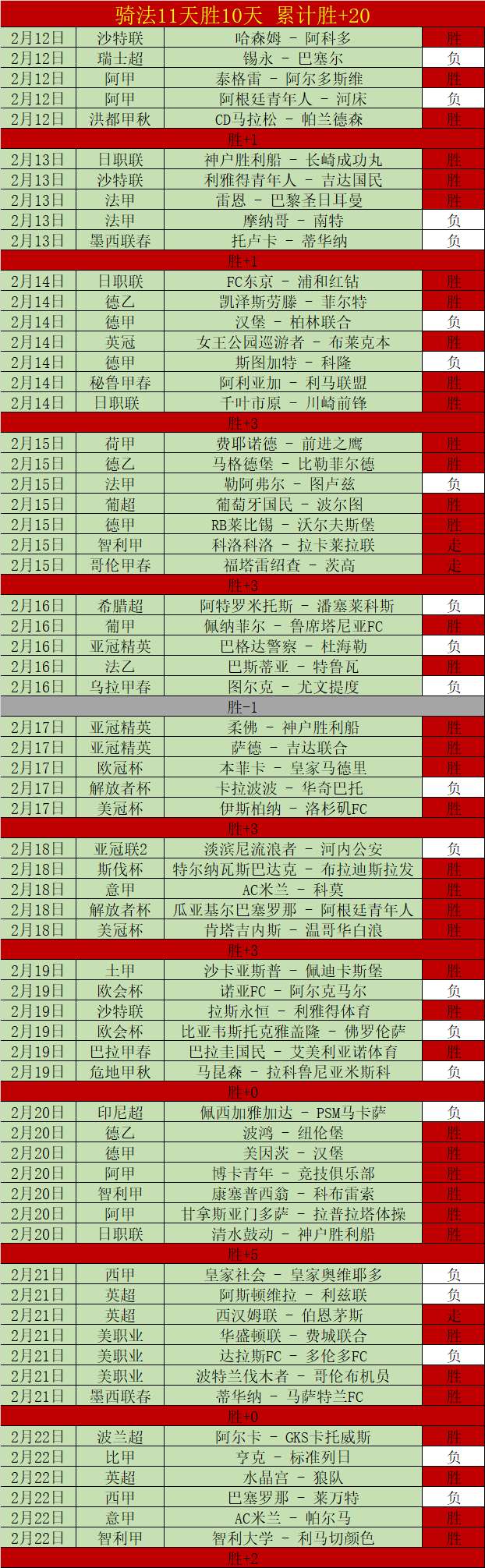 鲁尼,霍伊伦与齐,尔克泽再现,球速体育平台,球速体育官方网站,球速体育登录入口,球速体育app下载