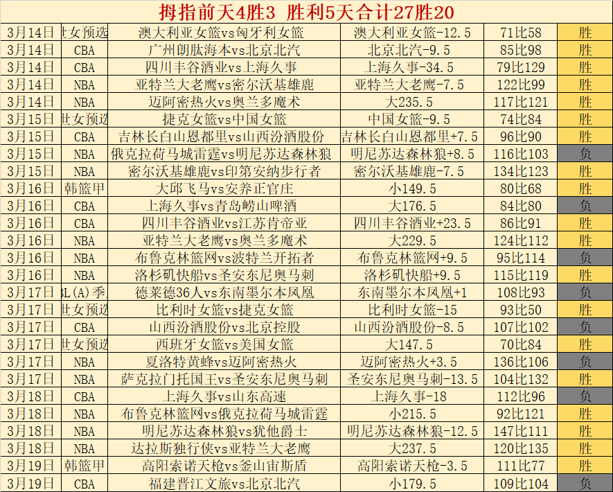 球速体育,资讯,球速体育平台,球速体育平台,球速体育官方网站,球速体育登录入口,球速体育app下载