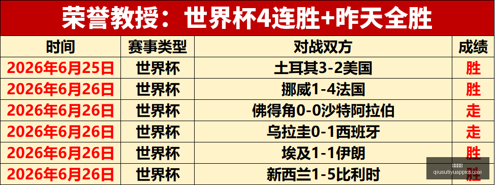 球速体育球,速体育官网,数据冲到,球速体育官网,球速体育App,球速体育直播,球速体育资讯,球速体育平台