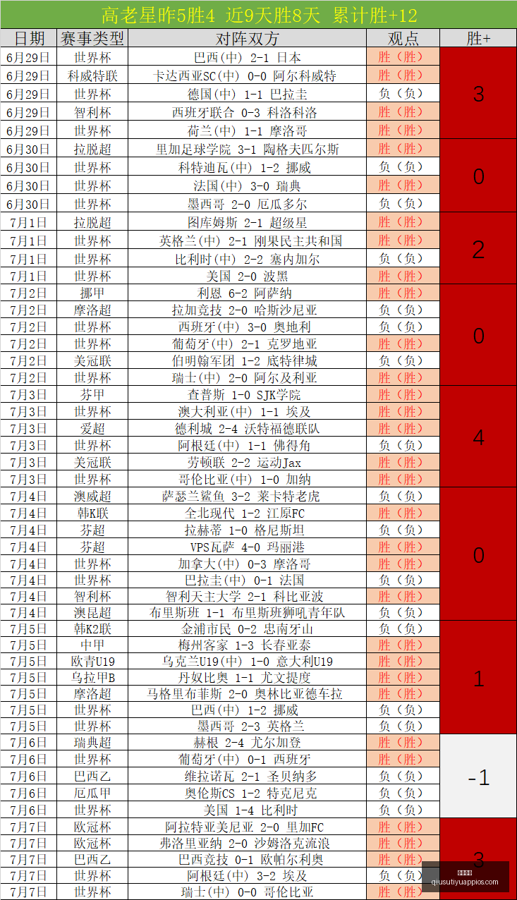 球速体育球,速体育官网,数据冲到,球速体育官网,球速体育App,球速体育直播,球速体育资讯,球速体育平台