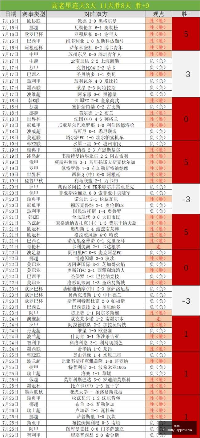 球速体育球,速体育官网,数据冲到,球速体育官网,球速体育App,球速体育直播,球速体育资讯,球速体育平台