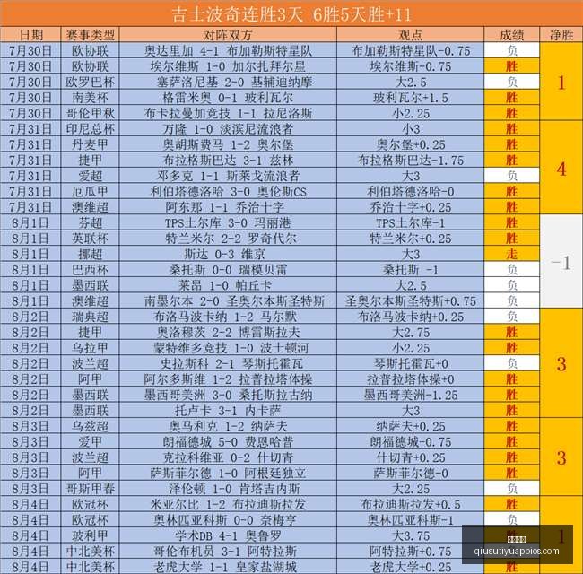 球速体育球,速体育官网,突发变动引,球速体育官网,球速体育App,球速体育直播,球速体育资讯,球速体育平台