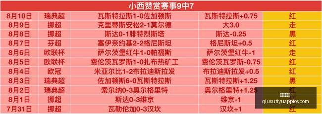 球速体育,球速体育官网,球速体育App,球速体育官网,球速体育App,球速体育直播,球速体育资讯,球速体育平台