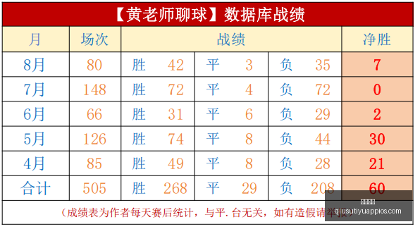 球速体育,球速体育官网,球速体育App,球速体育官网,球速体育App,球速体育直播,球速体育资讯,球速体育平台