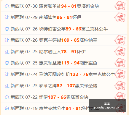 球速体育球,速体育官网,突发变动引,球速体育官网,球速体育App,球速体育直播,球速体育资讯,球速体育平台