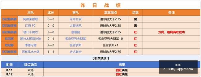 琼斯杯焦点,台北蓝队加,州尔湾对决,球速体育官网,球速体育App,球速体育直播,球速体育资讯,球速体育平台