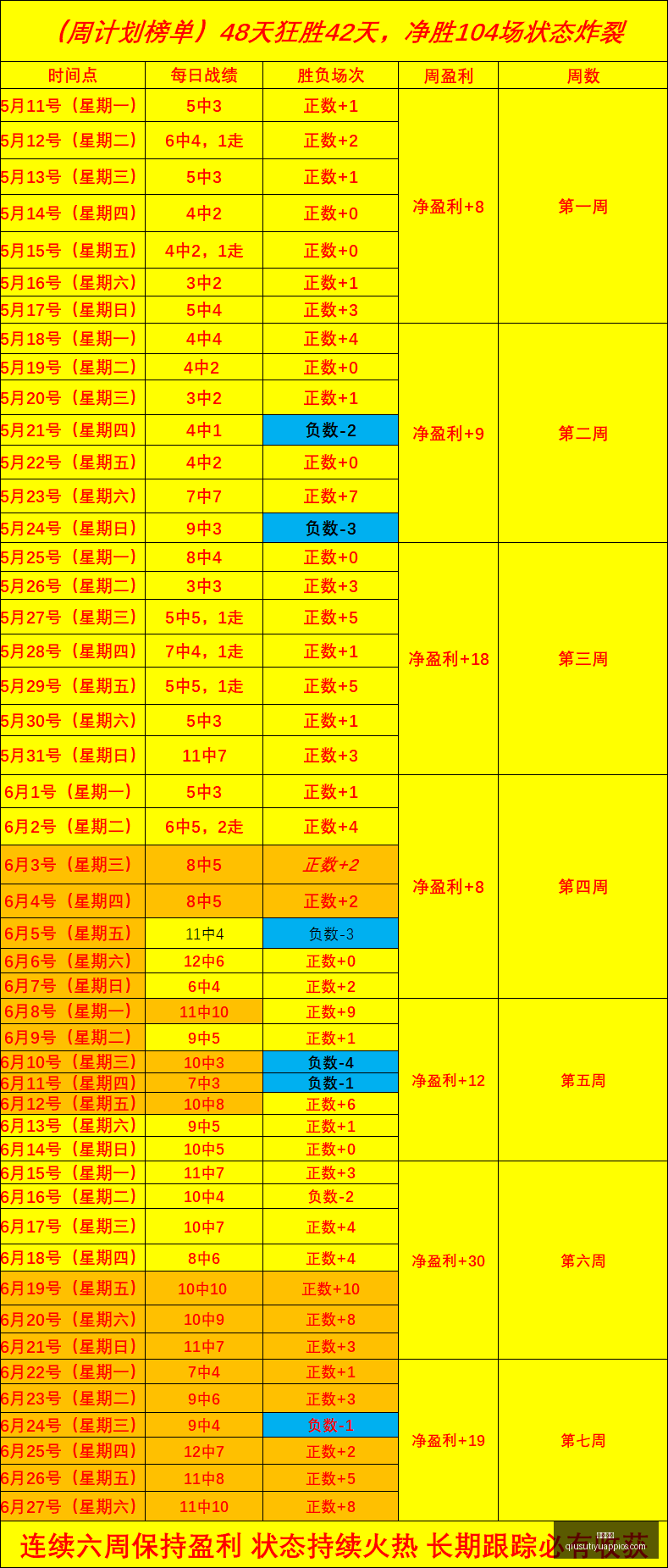 推荐,足球攻略周,葡超前瞻,球速体育官网,球速体育App,球速体育直播,球速体育资讯,球速体育平台