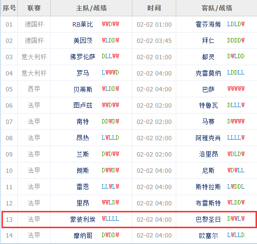 春季赛战火重，球速体育App，燃，战队新阵容引期待