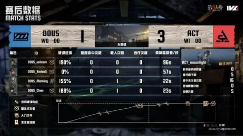球速体育 075827 7