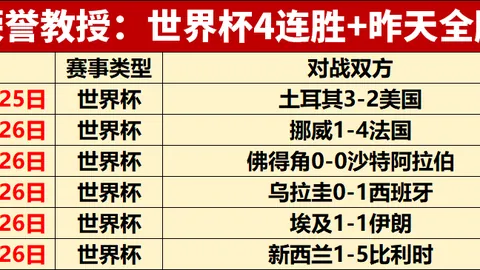 球速体育球速体育官网数据冲到081158引发关注