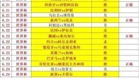 球速体育 082732