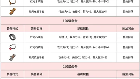 球速体育 083113 7
