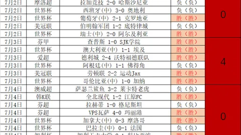 球速体育球速体育官网数据冲到083357引发关注