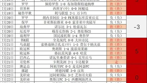 球速体育球速体育官网数据冲到090045引发关注