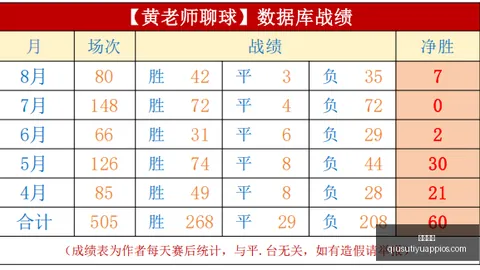 球速体育 090340